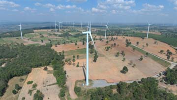 Énergie éolienneNong Wang-Thaïlande